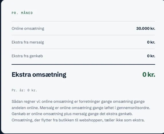 WalletPlus' vækstberegner viser 30.000 kr. i onlineomsætning og 0 kr. i ekstra omsætning med testtal.